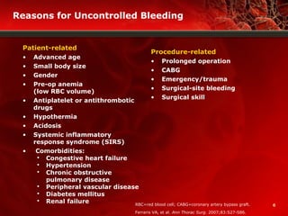 6
Reasons for Uncontrolled Bleeding
Patient-related
• Advanced age
• Small body size
• Gender
• Pre-op anemia
(low RBC volume)
• Antiplatelet or antithrombotic
drugs
• Hypothermia
• Acidosis
• Systemic inflammatory
response syndrome (SIRS)
• Comorbidities:
 Congestive heart failure
 Hypertension
 Chronic obstructive
pulmonary disease
 Peripheral vascular disease
 Diabetes mellitus
 Renal failure
Procedure-related
• Prolonged operation
• CABG
• Emergency/trauma
• Surgical-site bleeding
• Surgical skill
Ferraris VA, et al. Ann Thorac Surg. 2007;83:S27-S86.
RBC=red blood cell; CABG=coronary artery bypass graft.
 
