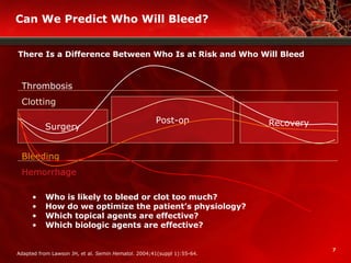 7
Surgery
Post-op Recovery
Thrombosis
Clotting
Bleeding
Hemorrhage
Can We Predict Who Will Bleed?
Adapted from Lawson JH, et al. Semin Hematol. 2004;41(suppl 1):55-64.
• Who is likely to bleed or clot too much?
• How do we optimize the patient’s physiology?
• Which topical agents are effective?
• Which biologic agents are effective?
There Is a Difference Between Who Is at Risk and Who Will Bleed
 