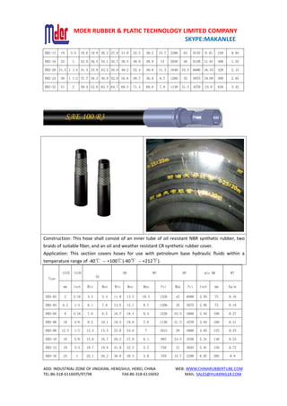 catalog | PDF