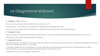  Branche 1 : Main d'œuvre
On pourra par exemple classer les éléments suivants dans ce M :
Connaissances , Compétences, Comportement, Organisation de l'équipe de travail.
Nous savons par exemple que la motivation et l'assiduité sont fluctuantes chez n'importe quel individu.
 Branche 2 : Milieu
Ce M concerne l'environnement de réalisation de la tâche : On pourra par exemple classer les éléments suivants dans ce M :
Température, luminosité, humidité, pression, ambiance...
 Branche 3 : Matière
Ce M fait référence aux éléments qui entrent dans le processus. Il ne faut pas les confondre avec les éléments déjà présents tels que les
Moyens de production ( pince...) ou le Milieu.
La matière est l'élément qui est transformé ou qui est utilisé de façon temporaire pour le processus ( par exemple une matière
consommable). On pourra par exemple classer les éléments suivants dans ce M :
- Référence d'un acier, huile, papier, informations,………
Le Diagramme Ishikawa
 