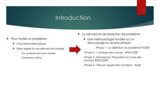 Introduction
 Pour traiter un problème :
 Il faut être méthodique
 Faire appel à une démarche fondée
- Sur quelques principes simples
- Clairement définis
 La démarche de résolution de problème
 Une méthodologie fondée sur un
découpage en quatre phases:
-Phase 1 : La définition du problème POSER
-Phase 2 : L’analyse des causes ANALYSER
-Phase 3 : Recherche, Proposition et choix des
solutions RESOUDRE
-Phase 4 : Mise en application et bilans AGIR
 