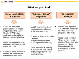 What we plan to do
• Identify “man-in-the-street”
runners/athletes taking part
in the runs we sponsor.
• Profiling of “Friends” in offline
channels
(magazines/newspapers,
POS/ organisers’ websites);
• Video interviews & profiling
of “Friends” on both Soleus
and run organisers’ Social
Media channels.
Better sustainability
in publicity
“Friends of Soleus”
Programme
“Go Strapless”
Campaign
• So far, we have been
profiling Soleus in fitness
magazines (RUN, Men’s
Health, SHAPE), but
continued sustainability in-
between articles is lacking;
• Content sustainability to be
enhanced on Soleus’ social
media platforms;
• Ensure all offline and online
content are integrated for
better top-of-mind recall.
• Current Soleus print ad
“Go Strapless” campaign
on offline channels
(magazine ads, POS)
• Teaser video campaign –
“Show us how you go
strapless” interviews with
runners – on Social
Media channels for
sustainability to offline
publicity.
 
