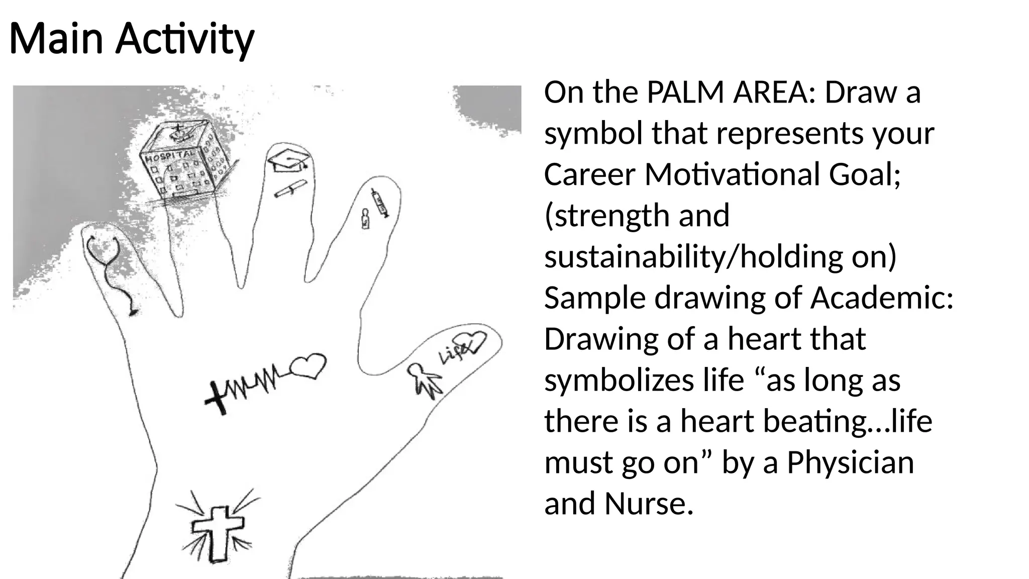Main Activity
On the PALM AREA: Draw a
symbol that represents your
Career Motivational Goal;
(strength and
sustainability/holding on)
Sample drawing of Academic:
Drawing of a heart that
symbolizes life “as long as
there is a heart beating…life
must go on” by a Physician
and Nurse.
 