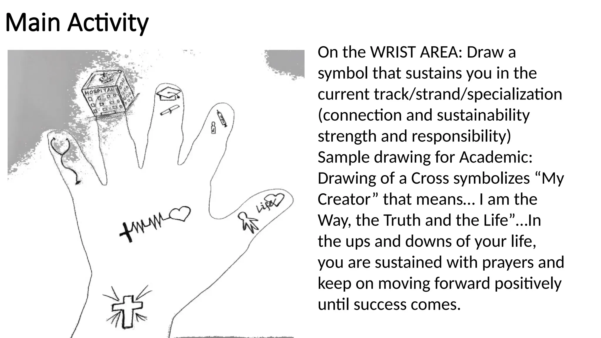 Main Activity
On the WRIST AREA: Draw a
symbol that sustains you in the
current track/strand/specialization
(connection and sustainability
strength and responsibility)
Sample drawing for Academic:
Drawing of a Cross symbolizes “My
Creator” that means… I am the
Way, the Truth and the Life”…In
the ups and downs of your life,
you are sustained with prayers and
keep on moving forward positively
until success comes.
 