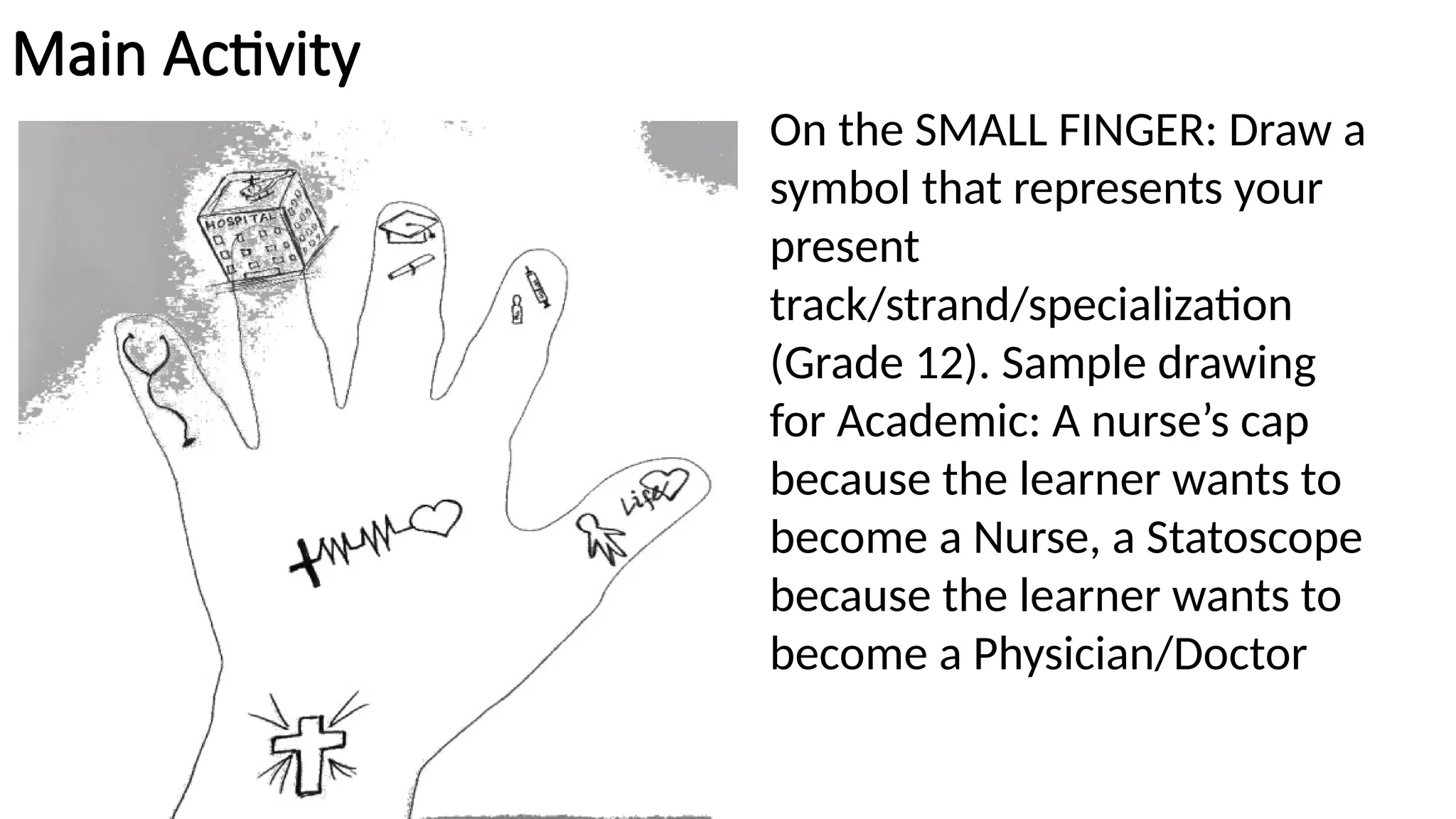 Main Activity
On the SMALL FINGER: Draw a
symbol that represents your
present
track/strand/specialization
(Grade 12). Sample drawing
for Academic: A nurse’s cap
because the learner wants to
become a Nurse, a Statoscope
because the learner wants to
become a Physician/Doctor
 