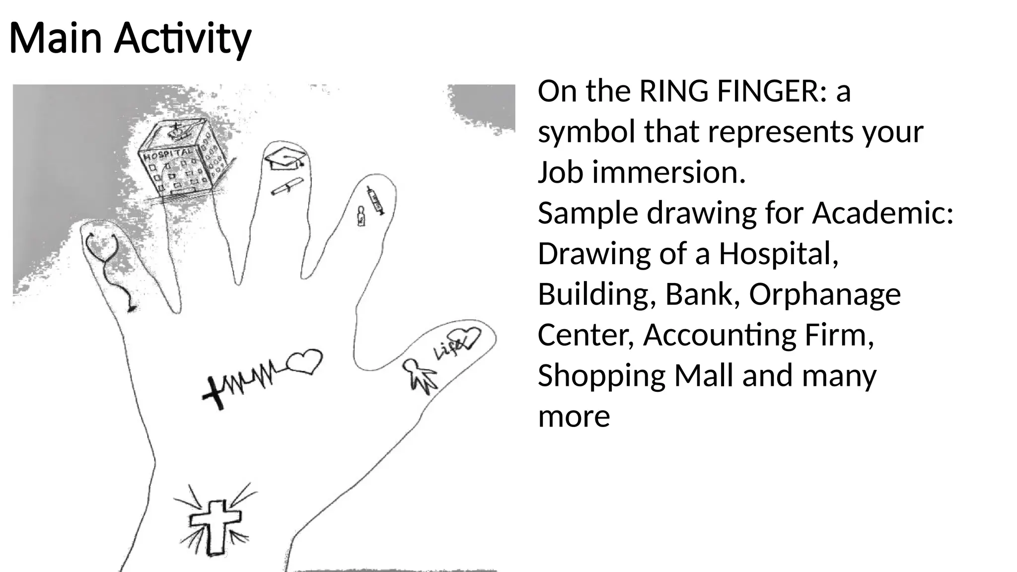 Main Activity
On the RING FINGER: a
symbol that represents your
Job immersion.
Sample drawing for Academic:
Drawing of a Hospital,
Building, Bank, Orphanage
Center, Accounting Firm,
Shopping Mall and many
more
 