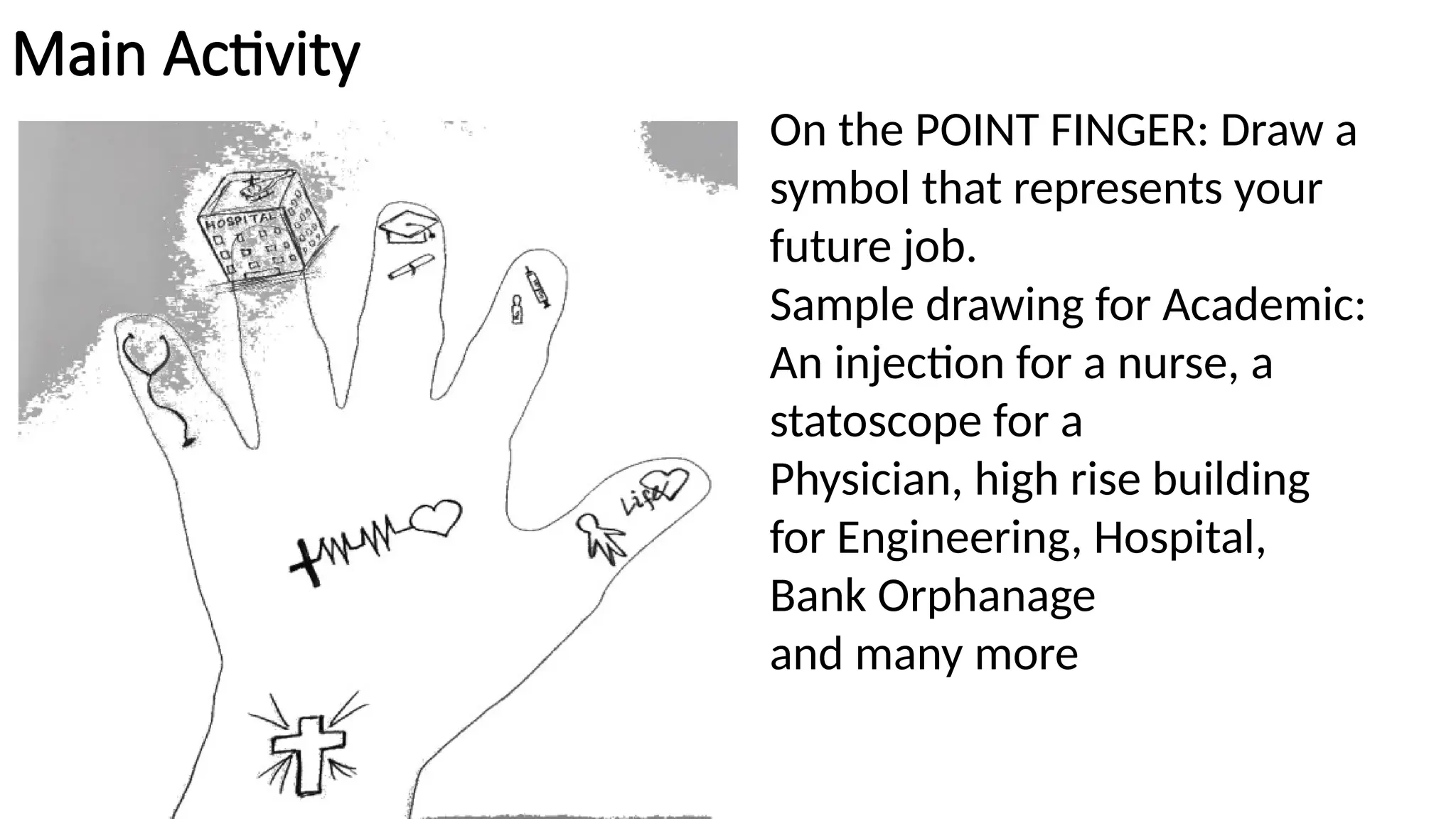Main Activity
On the POINT FINGER: Draw a
symbol that represents your
future job.
Sample drawing for Academic:
An injection for a nurse, a
statoscope for a
Physician, high rise building
for Engineering, Hospital,
Bank Orphanage
and many more
 