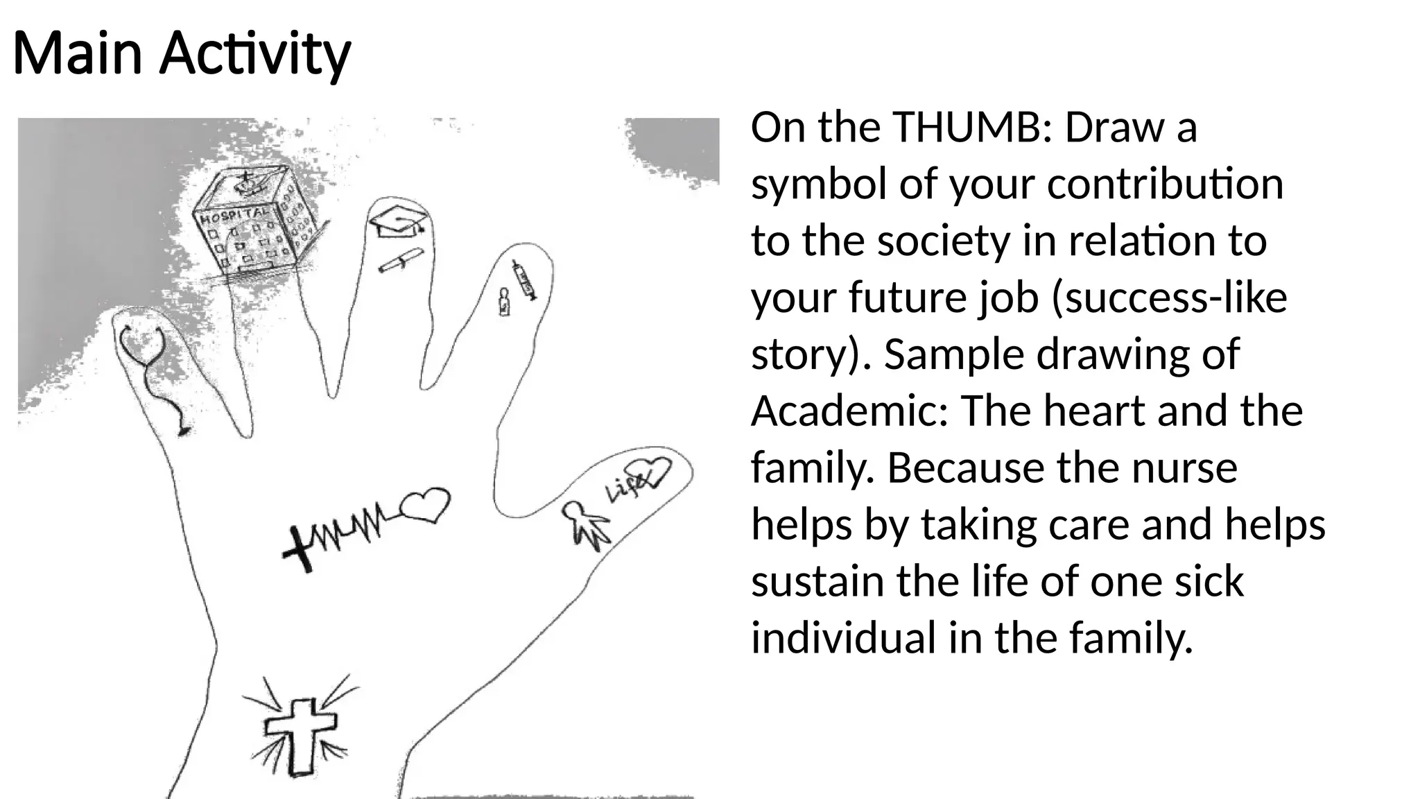 Main Activity
On the THUMB: Draw a
symbol of your contribution
to the society in relation to
your future job (success-like
story). Sample drawing of
Academic: The heart and the
family. Because the nurse
helps by taking care and helps
sustain the life of one sick
individual in the family.
 