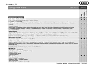 Nuova Audi Q5
Equipaggiamento funzionale
● ● ● ● ●
● ● ● ● ●
● ● ● ● ●
● ● ● ● ●
● ● ● ● ●
● ● ● ● ●
● ● ● ● ●
● ● ● ● ●
● ● ● ● ●
○ a pagamento ● di serie ▲ fornibile senza sovrapprezzo - non fornibile
Gruppi ottici posteriori a LED
Luci freno, luci di coda, indicatori di direzione, luce fendinebbia posteriore e luci targa posteriore in tecnologia a LED a basso consumo di energia; luce di retromarcia con
lampadina.
Kit riparazione pneumatico
con compressore e sigillante; velocità massima consentita: 80 km/h
Pagina 8/12
Q5
Q5Sport
Q5Design
Q5Business
Fondo del vano di carico double-face
un lato in velluto, l'altro in materiale impermeabile e resistente allo sporco
Equipaggiamenti di serie
Impianto frenante
a doppio circuito con ripartizione diagonale, sistema anti-bloccaggio delle ruote (ABS) con ripartitore elettronico della forza frenante (EBD), controllo elettronico della stabilità
(ESC) con dispositivo di assistenza alla frenata, servofreno tandem, dischi freno anteriori e posteriori, anteriori ventilati
Validità: 26.10.2016
Kit di pronto soccorso e triangolo di emergenza nel vano bagagli. 2 Giubbini ad alta visibilità nei vani portaoggetti delle portiere anteriori (1 per lato)
MMI radio plus
- Display centrale a colori da 7 pollici
- Lettore CD (compatibile con i formati MP3, WMA e AAC)
- Interfaccia Bluetooth
- Comando vocale per telefonia
- Lettore di schede SDCX
- Presa AUX-IN
- Presa USB per ricarica
- Sistema di comando MMI® separato
- 8 altoparlanti passivi (4 anteriori e 4 posteriori)
- Phase diversity AM/FM
- Adattamento del volume in funzione della velocità)
Maniglie d'appiglio (4) ammortizzate, ripiegabili, incassate nel cielo dell'abitacolo
Limitatore di velocità impostabile
Consente di impostare un limite di velocità massima, per esempio nei centri abitati. Con il limitatore di velocità impostabile attivato si viaggia normalmente premendo
l’acceleratore, ma la velocità viene limitata al valore impostato che può essere disattivato o ignorato temporaneamente mediante kick-down. Comando tramite leva separata al
piantone dello sterzo.
Q5BusinessSport
Interfaccia Bluetooth
I telefoni cellulari che supportano il Bluetooth possono essere collegati alla vettura tramite questa interfaccia. Consente di parlare in vivavoce mediante microfono e,
in funzione della compatibilità del telefono, di utilizzare la funzione audiostreaming Bluetooth. Le informazioni sui cellulari compatibili si possono reperire sul sito
www.audi.com/bluetooth
 