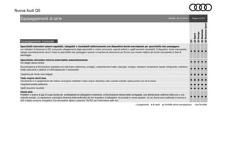 Nuova Audi Q5
Equipaggiamento funzionale
● ● ● ● ●
● ● ● ● ●
● ● ● ● ●
● ● ● ● ●
● ● ● ● ●
● ● ● ● ●
● ● ● ● ●
● ● ● ● ●
○ a pagamento ● di serie ▲ fornibile senza sovrapprezzo - non fornibile
Q5Business
Q5BusinessSport
Pagina 12/12
Q5
Q5Sport
Q5Design
Xenon plus
Proiettori a scarica di gas di lunga durata per anabbaglianti ed abbaglianti consentono un'illuminazione intensa della carreggiata, una distribuzione uniforme della luce e una
notevole portata. La regolazione automatica dinamica della profondità dei fari impedisce di abbagliare chi procede in senso opposto. Le luci diurne sono realizzate in tecnica a
LED a basso consumo energetico. Con all-weather lights e posizione "AUTO" per l'interruttore delle luci.
Strumentazione a illuminazione regolabile con tachimetro elettronico, contagiri, contachilometri totale e parziale, orologio, indicatore temperatura liquido refrigerante, indicatore
livello carburante e sistema di informazione per il conducente
Tergi/lava lunotto posteriore
Ugelli lavavetro riscaldati
Tasto engine start/stop
l’avviamento e lo spegnimento del motore avvengono mediante il tasto engine start/stop sulla consolle centrale; basta portare con sé la chiave
Tappetino per fondo vano bagagli
Equipaggiamenti di serie Validità: 26.10.2016
Specchietto retrovisivo interno schermabile automaticamente
con design senza cornice
Specchietti retrovisivi esterni regolabili, ripiegabili e riscaldabili elettricamente con dispositivo bordo marciapiede per specchietto lato passeggero
con indicatori di direzione a LED incorporati, alloggiamento degli specchietti in colore carrozzeria, specchi asferici e ugelli lavavetro riscaldabili. Il dispositivo bordo marciapiede
ripiega automaticamente verso il basso lo specchietto lato passeggero quando si inserisce la retromarcia per fornire una visuale migliore del bordo marciapiede in fase di
parcheggio.
 