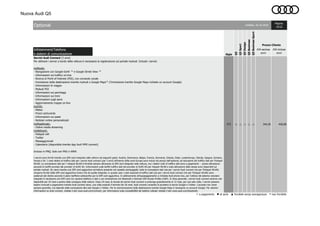 Nuova Audi Q5
Infotainment/Telefono
e sistemi di comunicazione
○ a pagamento ● di serie ▲ fornibile senza sovrapprezzo - non fornibile
○ 420,00
Sigla
Q5
○ ○ ○ 344,26
Pagina:
14/22
IVA inclusa
euro
IVA esclusa
euro
Q5BusinessSport
Prezzo Cliente
Validità: 26.10.2016
Q5Business
Q5Design
Optional
Q5Sport
○IT3
Servizi Audi Connect (3 anni)
Per attiivare i servizi a bordo della vettura è necessaria la registrazione sul portale myAudi. Include i servizi:
myRoute:
- Navigazione con Google Earth ™ e Google Street View ™
- Informazioni sul traffico on-line
- Ricerca di Point-of-Interest (POI), con comando vocale
- Immissione della destinazione tramite myAudi o Google Maps™ (l'immissione tramite Google Maps richiede un account Google)
- Informazioni di viaggio
- MyAudi POI
- Informazioni sui parcheggi
- Informazioni sui treni
- Informazioni sugli aerei
- Aggiornamento mappe on-line
myInfo:
- Meteo
- Prezzi carburante
- Informazioni sui paesi
- Notiziari online personalizzati
myRoadmusic:
- Online media streaming
myNetwork:
- Hotspot wifi
- Twitter
- Messaggi/email
- Calendario (disponibile tramite App Audi MMI connect)
Incluso in PNQ. Solo con PNU o WNH.
I servizi sono forniti tramite una SIM card integrata nella vettura nei seguenti paesi: Austria, Danimarca, Belgio, Francia, Germania, Irlanda, Italia, Lussemburgo, Olanda, Spagna, Svizzera,
Svezia e UK. I costi relativi al traffico dati per i servizi Audi connect (per 3 anni) all'interno della zona Europa sono inclusi nel prezzo dell'optional, ad esclusione del traffico dati per l'hotspot
WLAN. La connessione dati per l' hotspot WLAN è fornibile sempre attraverso la SIM card integrata nella vettura, ma i relativi costi di traffico dati sono a pagamento - previa attivazione -
secondo le tariffe previste dal provider di AUDI AG. Informazioni sulle tariffe traffico dati del provider di AUDI AG per hotspot WLAN e sulla attivazione delle stesse sono disponibili sul
portale myAudi. Se viene inserita una SIM card aggiuntiva nel lettore presente nel cassetto portaoggetti, tutte le connessioni dati (sia per i servizi Audi connect che per l'hotspot WLAN)
vengono fornite dalla SIM card aggiuntiva invece che da quella integrata: in questo caso i costi associati al traffico dati (sia per i servizi Audi connect che per l'hotspot WLAN) sono
sostenuti dal cliente secondo il piano tariffario sottoscritto per la SIM card aggiuntiva. In abbinamento all’equipaggiamento a richiesta Audi phone box, per l’utilizzo del sistema veicolare
integrato è necessaria una SIM card con opzione telefono e dati o uno smartphone con Bluetooth e Remote SIM Access Profile (rSAP). In linea generale, i servizi Audi connect saranno resi
disponibili per 24 mesi a partire dalla consegna della vettura. Dopo 24 mesi, la durata dei servizi Audi connect si prolunga gratuitamente di 12 mesi, per una sola volta. I servizi possono
essere rinnovati a pagamento tramite Audi connect store, una volta scaduto il termine dei 36 mesi. Audi connect consente di accedere ai servizi Google e Twitter. L’accesso non viene
sempre garantito, ma dipende dalla connessione alla rete Google e Twitter. Per la memorizzazione della destinazione tramite Google Maps è necessario un account Google. Per ulteriori
informazioni su Audi connect, visitate il sito www.audi.com/connect; per informazioni sulla compatibilità dei telefoni cellulari visitate il sito www.audi.com/bluetooth.
 