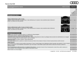 Nuova Audi Q5
Equipaggiamento interno
● - - ● -
- ● ● - ●
Equipaggiamento funzionale
● ● ● ● ●
● ● ● ● ●
● ● ● ● ●
● ● ● ● ●
● ● ● ● ●
● ● ● ● ●
● ● ● ● ●
○ a pagamento ● di serie ▲ fornibile senza sovrapprezzo - non fornibile
Q5Sport
Q5Design
Q5Business
Q5BusinessSport
Volante multifunzionale in pelle a 3 razze,
regolabile in altezza e profondità, con airbag full-size e 4 tasti multifunzione per il comando in tutta comodità dei sistemi Infotainment
presenti. Con bilancieri per cambi automatici.
Freno di stazionamento elettromeccanico con assistenza alla partenza: comprende le funzioni di freno di stazionamento a vettura ferma, ausilio in partenza con
rilascio automatico e freno d’emergenza su tutte e quattro le ruote durante la marcia
Attrezzi di bordo e cric nel vano bagagli
Pagina 5/12
Q5
Assetto dinamico
per una dinamica ed un comfort di marcia eccellenti: asse anteriore a 5 bracci a struttura leggera, barra stabilizzatrice tubolare trasversale; asse posteriore a 5 bracci a struttura
leggera con sospensioni a ruote indipendenti; ammortizzatori a gas a tubo singolo e molle elicoidali, supporto assale anteriore avvitato alla carrozzeria e posteriore a
sospensione elastica.
Airbag laterali anteriori e sistema di airbag laterali per la testa
airbag laterali anteriori integrati negli schienali dei sedili anteriori; sistema di airbag laterali per la testa con gonfiaggio nelle aree anteriori dei cristalli laterali per una maggiore
protezione dei passeggeri anteriori e posteriori laterali in caso di urto laterale.
Altoparlanti passivi (8), anteriori e posteriori. Potenza totale 80 Watt
Validità: 26.10.2016
Airbag full-size conducente e passeggero anteriore, con disattivazione airbag passeggero
Volante multifunzionale in pelle a 3 razze con inserto cromato
regolabile in altezza e profondità, con airbag full-size e 4 tasti multifunzione per il comando in tutta comodità dei sistemi Infotainment
presenti. Con bilancieri per cambi automatici.
Equipaggiamenti di serie
Alzacristalli elettrici anteriori e posteriori con sistema di sicurezza per limitare la forza massima di chiusura e funzione di apertura/chiusura comfort one-touch
 