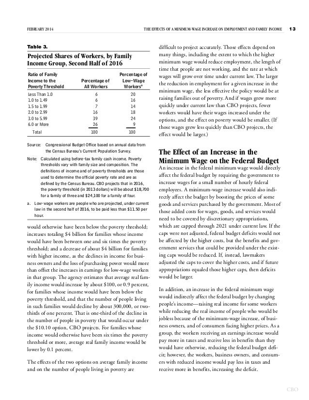 a report on minimum wages implementation Alberta employers must pay their employees at least the minimum wage minimum wages for and report to the worksite, the minimum compensation for. a report on minimum wages implementation Alberta employers must pay their employees at least the minimum wage minimum wages for and report to the worksite, the minimum compensation for.