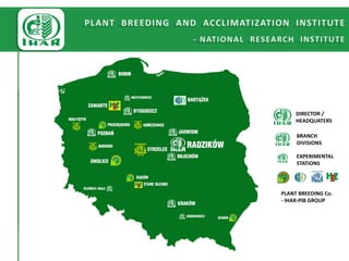 DIRECTOR /
HEADQUATERS
BRANCH
DIVISIONS
EXPERIMENTAL
STATIONS
PLANT BREEDING Co.
- IHAR-PIB GROUP
 