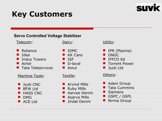 Key Customers
Servo Controlled Voltage Stabilizer
Telecom:
 Reliance
 Idea
 Indus Towers
 Airtel
 Tata Teleservices
Machine Tools:
 Jyoti CNC
 BFW Ltd
 HASS CNC
 DMG
 ACE Ltd
Dairy:
 IDMC
 KK Cans
 ISF
 D-laval
 Amul
Textile:
 Arvind Mills
 Ruby Mills
 Aarvee Denim
 Asarva Mills
 Jindal Denim
Utility:
 IPR (Plazma)
 ONGC
 IFFCO ltd
 Torrent Power
 Jyoti Ltd
Others:
 Adani Group
 Tata Cummins
 Siemens
 GSPC / GSPL
 Nirma Group
 