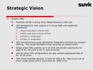 Strategic Vision
 Online UPS
 Presently SUVIK is doing Value Added Resellers (VAR) job
 UPS development with support of in-house R&D with additional
investment.
 I Phase single phase 1 KVA to 5 KVA,
 II Phase single phase 5 KVA to 25 KVA,
 III Phase 3-1 configuration
 IV Phase 3-3 configuration.
 UPS manufacturing would significantly integrate & enhance our product
offering. This would facilitate further sprucing up market share.
 Single phase UPS systems up to 25 KVA will provide opportunity for
sales of Rs. 20 Crore in the 1st
year of launch.
 VAR for other UPS configurations can also achieve additional sales of
Rs. 20-25 Crore
 TAM (Total Available Market) in India for UPS is Rs. 7000 Crore out of
which Single phase UPS is more than Rs. 2000 Crore.
 
