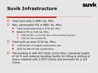 Suvik Infrastructure
 Total land area is 6881 Sq. Mtrs.
 Max. permissible FSI is 6881 Sq. Mtrs.
 Total constructed area is 3735 Sq. Mtrs.
 Balance FSI is 3146 Sq. Mtrs.
 1990 Sq Mtrs. on the first floor of the existing shop-floor
 1255 Sq. Mtrs unused FSI
 Total built-up area 3735 Sq. Mtrs.
 1100 Sq Mtr of original construction and
 2635 Sq Mtrs of new construction.
 The building is with RCC Roof, trimix floor, industrial height
of 24 Ft and material handling facility for lifting & shifting of
heavy material with 2 EOT Cranes and provision for a 3rd
Crane.
 