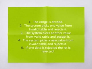 1. The range is divided.
2. The system picks one value from
Invalid table and rejects it.
3. The system picks another value
from Valid table and accept it.
4. The system picks a new value from
invalid table and rejects it.
5. If one data is rejected the lot is
rejected.
 