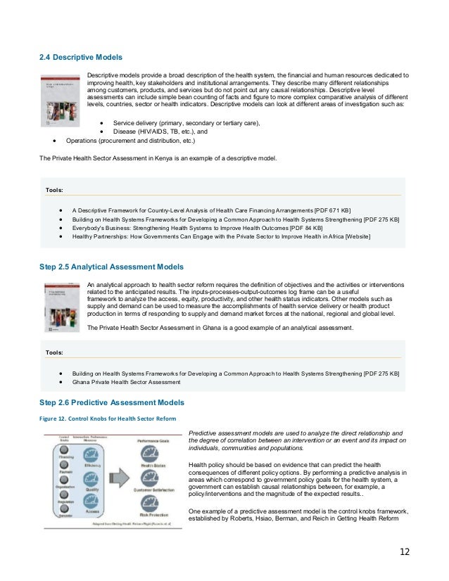 Private Health Policy Toolkit Final