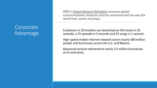 Corporate
Advantage
AT&T's Global Network Reliability increases global
communications networks and has revolutionized the way the
world lives, works and plays.
Customers in 29 markets can download an HD movie in 36
seconds, a TV episode in 3 seconds and 25 songs in 1 second.
High-speed mobile internet network covers nearly 380 million
people and businesses across the U.S. and Mexico.
Advanced services delivered to nearly 3.5 million businesses
on 6 continents.
 