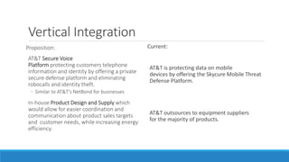Vertical Integration
Proposition:
AT&T Secure Voice
Platform protecting customers telephone
information and identity by offering a private
secure defense platform and eliminating
robocalls and identity theft.
◦ Similar to AT&T's NetBond for businesses
In-house Product Design and Supply which
would allow for easier coordination and
communication about product sales targets
and customer needs, while increasing energy
efficiency.
Current:
AT&T is protecting data on mobile
devices by offering the Skycure Mobile Threat
Defense Platform.
AT&T outsources to equipment suppliers
for the majority of products.
 
