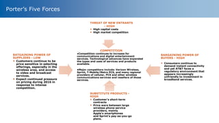 STRATEGYEXPERT.COM3
Porter’s Five Forces
THREAT OF NEW ENTRANTS
- HIGH
• High capital costs
• High market competition
SUBSTITUTE PRODUCTS -
HIGH
• Customer's short-term
contracts
• Price wars between large
wireless phone service
providers, mainly
Apple's smartphones
and Sprint's pay-as-you-go
plans.
BATGAINING POWER OF
SUPPLIERS - LOW
• Customers continue to be
price sensitive in selecting
offerings, especially in the
wireless area, and access
to video and broadcast
services.
• Expect continued pressure
on pricing during 2016 in
response to intense
competition.
BARGAINING POWER OF
BUYERS - HIGH
• Consumers continue to
demand instant connectivity
and yet AT&T faces a
regulatory environment that
appears increasingly
unfriendly to investment in
broadband services.
COMPETITION
•Competition continues to increase for
communications and digital entertainment
services. Technological advances have expanded
the types and uses of services and products
available.
•Major competitors include: Verizon Wireless,
Sprint, T-Mobile/Metro PCS, and many regional
providers of cellular, PCS and other wireless
communications services and resellers of those
services.
“The goal of competitive strategy for a
business unit in an industry is to find a
position in the industry where the
company can best defend itself
against these competitive forces or
can influence them in its favour.”
Micheal Porter
This is a free resource from
StrategyExpert.com which contains lots more
useful tools, templates and resources
Not to be sold or published.
 
