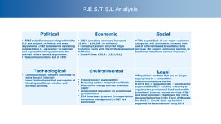 [date] [Name] STRATEGYEXPERT.COM
4
P.E.S.T.E.L Analysis
Economic
• 2015 operating revenues increased
10.8% / $14,354 (in millions).
• Company Caution: Incurred major
transition costs with the 2015 development
in Mexico.
• Stock Prices: $38.61 (12/2/16)
Social
• “We expect that all our major customer
categories will continue to increase their
use of Internet-based broadband/data
services. We expect continuing declines in
traditional telephone service revenues.”
Environmental
• Trends toward sustainability
• Reducing carbon footprint worldwide
• Alternative energy sources available-
costly
• Government regulation on greenhouse
gas emissions
• EPA Smartway program (transportation
emissions management)-AT&T is a
participant
Legal
• Regulatory burdens that are no longer
appropriate in a competitive
telecommunications market
• 2015 FCC’s released order – significantly
expanded the FCC’s existing authority to
regulate the provision of fixed and mobile
broadband Internet access services. AT&T
and other providers challenged the FCC’s
decision before the U>S> Court of Appeals
for the D.C. Circuit. Look up decision –
supposed to be announced early 2016
This is a free resource from
StrategyExpert.com which contains lots more
useful tools, templates and resources
Not to be sold or published.
Political
• AT&T subsidiaries operating within the
U.S. are subject to federal and state
regulations. AT&T subsidiaries operating
outside the U.S. are subject to national
and supranational regulations in the
markets where service is provided.
• Telecommunications Act of 1996
Technological
• Communications industry continues to
move toward Internet-
based technologies that are capable of
blending traditional wireline and
wireless services.
 