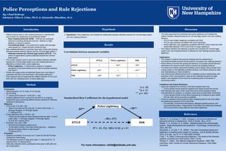 Police Perceptions and Rule Rejections
By: Chad Roberge
Advisors: Ellen S. Cohn, Ph.D. & Alexander Blandina, M.A.
Hypothesis
Results
Discussion
Method
Introduction
• Different factors lead to rule-violating behaviors in adolescents,
one of which is a weakening of conventional beliefs1.
○ Rule-violating behaviors (RVB) – RVB are any antisocial
behaviors including delinquent acts (Ex. Getting in a fight,
stealing, or lying to a parent).
○ Conventional belief – Any belief that is widely held amongst
most people (Ex. People shouldn’t break the law).
• Rule-violating behaviors in juveniles have been linked with adverse
attitudes towards authority figures and the criminal legal system1,2.
○ Attitudes towards the criminal legal system (ATCLS) - The
extent of respondent’s positive attitudes towards the criminal
legal system.
• The current research aims to see if the relation between attitudes
towards the criminal legal system and rule-violating behavior is
affected by another factor, police legitimacy.
○ Police Legitimacy - A respondent’s positive or negative
perception of law enforcement and its right to exercise authority
over them3,5.
• People who judge police as legitimate figures are more likely to
cooperate with them and have fewer rule-violating behavior4.
• Prior research has not examined the relation between ATCLS and
RVB with the mediating factor of police legitimacy.
● Hypothesis: Police legitimacy will mediate the relationship between attitudes towards the criminal legal system
and rule-violating behavior.
References
1Menard, S., & Huizinga, D. (1994). Changes in conventional attitudes and
delinquent behavior in adolescence. Youth & Society, 26(1), 23-53.
2Martin, T. A., & Cohn, E. S. (2004). Attitudes toward the criminal legal
system: Scale development and predictors. Psychology, Crime and Law,
10(4), 367-391.
3Sunshine, J., & Tyler, T. R. (2003). The role of procedural justice and
legitimacy in shaping public support for policing. Law & Society Review,
37(3), 513-538. doi:10.1111/1540-5893.3703002
4Tyler, T. R. (2004). Enhancing police legitimacy. The annals of the American
academy of political and social science, 593(1), 84-99.
5Wolpin, K. (1983). The national longitudinal handbook: 1983-1984.
Columbus, Ohio: Center for Human Resources Research, Ohio State
University.For more information: ctd34@wildcats.unh.edu
• The data supported the hypothesis that police legitimacy will mediate the
relation between attitudes towards the criminal legal system and rule-violating
behavior.
○ ATCLS was initially negatively correlated with RVB.
○ ATCLS was positively correlated with police legitimacy.
○ Police legitimacy was negatively correlated with RVB, which made the initial
relationship between ATCLS and RVB no longer significant.
• The relation between the attitudes juveniles have towards the criminal legal
system and rule-violating behavior is affected by their feelings towards police
legitimacy.
Implications
• This research confirms the previous findings that the weakening of
conventional beliefs towards the law leads to increased rule-violating behavior1.
• Police officers involved with guiding the behavior of juveniles should take this
information into account when trying to prevent rule-violating behavior.
• The direct and indirect interactions between police officers and juveniles have
a large impact on the attitudes juveniles develop, and officers should be clear
and understanding in these situations.
• Law enforcement officials should work to establish positive relationships with
juveniles in their communities to improve their attitudes towards the legal
system; one example of this would be increasing police involvement in
community events.
Limitations and Future Directions
• Data was collected from schools in the New England area only.
○ Future studies should examine subjects from areas around the country.
• Self-reporting was used, which could have led to some questions being
misunderstood by subjects, or subjects could have provided false information.
○ Future studies should involve direct questioning of subjects to gain results
that are clear and as accurate as possible.
• Follow-up research should examine other mediating factors that could affect
the relationship between ATCLS and RVB.
○ For example, involvement with bullying, attitudes towards parents, and
socio-economic status. These factors could affect the relationship between
ATCLS and RVB in ways different than police legitimacy.
Participants
• 388 participants, 42.7% male, 57.3% female
• 84.2% White
• T1 (Spring 2010) Age M = 15.08 (SD = 1.64)
• Subjects gathered over 3 years from the NHYS, an ongoing
longitudinal study examining different factors believed to influence
adolescent delinquency
Measures
• ATCLS (M= 3.31,SD= .52)2
○ “Most of our laws are fair and just.” (4 point Likert scale, 1=
Strongly Disagree, 4= Strongly Agree)
○ T1 (Spring 2010)
• Police legitimacy (M= 2.79,SD= .44)3
○ “Police can be trusted to make decisions that are right.” (4 point
Likert scale, 1= Strongly Disagree, 4=Strongly Agree)
○ T2 (Fall 2011-Spring 2012)
• RVB (M= 2.03, SD= 2.76)5
○ Dichotomous frequency based score
○ “In the past 6 months, how many times have you… skipped a
full day of school without a real excuse?”
○ T3 (Spring 2014)
Procedure
• Subjects completed 10 surveys over 7 years for the NHYS (New
Hampshire Youth Study).
• The following 3 waves of data were used: T1 (Spring 2010), T2
(Spring 2012), T3 (Spring 2014).
• Data was collected online; participants were given a $20 gift card
as compensation.
ATCLS
Police Legitimacy
RVB
.23*** -.15***
-.10 (-.11*)
R² = .03, F(2, 385)= 6.52, p <.01
*p ≤ .05
**p ≤ .01
*** p ≤ .001
Standardized Beta Coefficients for the hypothesized model
ATCLS Police Legitimacy RVB
ATCLS 1 .229** -.168**
Police Legitimacy .229** 1 -.154***
RVB -.168** -.154*** 1
Correlations between measured variables
 