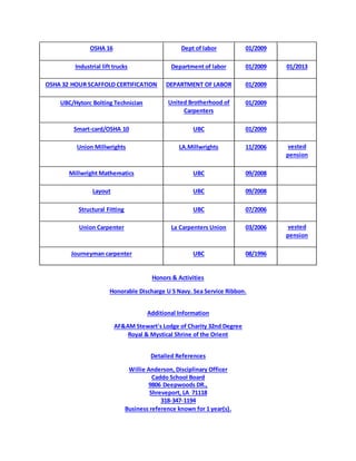 OSHA 16 Dept of labor 01/2009
Industrial lift trucks Department of labor 01/2009 01/2013
OSHA 32 HOUR SCAFFOLD CERTIFICATION DEPARTMENT OF LABOR 01/2009
UBC/Hytorc Bolting Technician United Brotherhood of
Carpenters
01/2009
Smart-card/OSHA 10 UBC 01/2009
Union Millwrights LA.Millwrights 11/2006 vested
pension
Millwright Mathematics UBC 09/2008
Layout UBC 09/2008
Structural Fitting UBC 07/2006
Union Carpenter La Carpenters Union 03/2006 vested
pension
Journeyman carpenter UBC 08/1996
Honors & Activities
Honorable Discharge U S Navy. Sea Service Ribbon.
Additional Information
AF&AM Stewart's Lodge of Charity 32nd Degree
Royal & Mystical Shrine of the Orient
Detailed References
Willie Anderson, Disciplinary Officer
Caddo School Board
9806 Deepwoods DR.,
Shreveport, LA 71118
318-347-1194
Business reference known for 1 year(s).
 