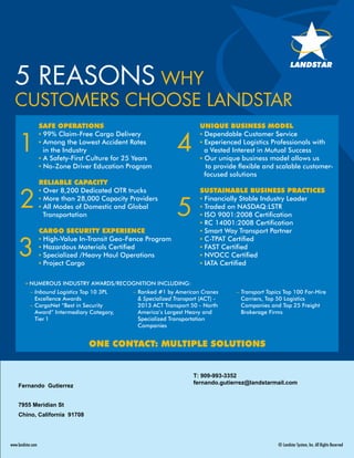 5 Reasons Why
Customers Choose Landstar
	 Safe Operations
	 • 99% Claim-Free Cargo Delivery
	 • Among the Lowest Accident Rates
	 in the Industry
	 • A Safety-First Culture for 25 Years
	 • No-Zone Driver Education Program
	Reliable Capacity
	 • Over 8,200 Dedicated OTR trucks
	 • More than 28,000 Capacity Providers
	 • All Modes of Domestic and Global
	 Transportation 	
	 Cargo Security Experience
	 • High-Value In-Transit Geo-Fence Program
	 • Hazardous Materials Certified
	 • Specialized /Heavy Haul Operations
	 • Project Cargo
	Unique Business Model
	 • Dependable Customer Service
	 • Experienced Logistics Professionals with
	 a Vested Interest in Mutual Success
	 • Our unique business model allows us
		 to provide flexible and scalable customer-
	 focused solutions
	 Sustainable Business Practices
	 • Financially Stable Industry Leader
	 • Traded on NASDAQ:LSTR
	 • ISO 9001:2008 Certification
	 • RC 14001:2008 Certification
	 • Smart Way Transport Partner
	 • C-TPAT Certified
	 • FAST Certified
	 • NVOCC Certified
	 • IATA Certified
	
1
2
3
4
5
One Contact: Multiple Solutions
	 –	Inbound Logistics Top 10 3PL
		Excellence Awards
	 – CargoNet “Best in Security
		 Award” Intermediary Category,
		Tier 1
	 –	Ranked #1 by American Cranes
		 & Specialized Transport (ACT) -
		 2013 ACT Transport 50 - North
		 America’s Largest Heavy and
		Specialized Transportation
	 	Companies
	 – Transport Topics Top 100 For-Hire
		 Carriers, Top 50 Logistics
		 Companies and Top 25 Freight
		Brokerage Firms
	
• Numerous industry awards/recognition including:
www.landstar.com 							 © Landstar System, Inc. All Rights Reserved
Fernando Gutierrez
Chino, California 91708
7955 Meridian St
T: 909-993-3352
fernando.gutierrez@landstarmail.com
 