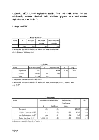 Page | 91
Appendix (12): Linear regression results from the SPSS model for the
relationship between dividend yield, dividend pay-out ratio and market
capitalisation with Tobin Q.
Average 2005-2007
Model Summary
Model R R Square Adjusted R
Square
Std. Error of the
Estimate
1 .235a
.055 .045 .915
a. Predictors: (Constant), Market Cap. Avg. 05-07, Pay-Out Ratio Avg.
05-07, Dividend Yield Avg. 05-07
ANOVAa
Model Sum of Squares df Mean Square F Sig.
1
Regression 13.542 3 4.514 5.397 .001b
Residual 230.854 276 .836
Total 244.396 279
a. Dependent Variable: Tobin Q's Avg. 05-07
b. Predictors: (Constant), Market Cap. Avg. 05-07, Pay-Out Ratio Avg. 05-07, Dividend Yield
Avg. 05-07
Coefficientsa
Model Unstandardized Coefficients Standardized
Coefficients
t Sig.
B Std. Error Beta
1
(Constant) 2.284 .114 20.063 .000
Dividend Yield Avg. 05-07 -.147 .039 -.229 -3.783 .000
Pay-Out Ratio Avg. 05-07 .000 .001 .045 .747 .456
Market Cap. Avg. 05-07 7.086E-006 .000 .092 1.564 .119
a. Dependent Variable: Tobin Q's Avg. 05-07
 