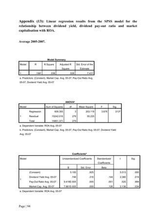 Page | 94
Appendix (13): Linear regression results from the SPSS model for the
relationship between dividend yield, dividend pay-out ratio and market
capitalisation with ROA.
Average 2005-2007.
Model Summary
Model R R Square Adjusted R
Square
Std. Error of the
Estimate
1 .196a
.038 .028 7.431
a. Predictors: (Constant), Market Cap. Avg. 05-07, Pay-Out Ratio Avg.
05-07, Dividend Yield Avg. 05-07
ANOVAa
Model Sum of Squares df Mean Square F Sig.
1
Regression 609.355 3 203.118 3.678 .013b
Residual 15242.016 276 55.225
Total 15851.371 279
a. Dependent Variable: ROA Avg. 05-07
b. Predictors: (Constant), Market Cap. Avg. 05-07, Pay-Out Ratio Avg. 05-07, Dividend Yield
Avg. 05-07
Coefficientsa
Model Unstandardized Coefficients Standardized
Coefficients
t Sig.
B Std. Error Beta
1
(Constant) 5.100 .925 5.513 .000
Dividend Yield Avg. 05-07 .746 .316 .144 2.360 .019
Pay-Out Ratio Avg. 05-07 9.418E-005 .005 .001 .020 .984
Market Cap. Avg. 05-07 7.861E-005 .000 .126 2.136 .034
a. Dependent Variable: ROA Avg. 05-07
 