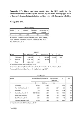 Page | 106
Appendix (17): Linear regression results from the SPSS model for the
relationship between dividend yield, dividend pay-out ratio, industry type, board
of directors’ size, market capitalisation and debt ratio with share price volatility.
Average 2005-2007.
Model Summary
Model R R Square Adjusted R
Square
Std. Error of the
Estimate
1 .450a
.203 .183 7.565
a. Predictors: (Constant), Dividend Yield Avg. 05-07, Board Size Avg.
05-07, Industries , Debt Ratio Avg. 05-07, Market Cap. Avg. 05-07,
Pay-Out Ratio Avg. 05-07
ANOVAa
Model Sum of Squares df Mean Square F Sig.
1
Regression 3488.878 6 581.480 10.160 .000b
Residual 13736.401 240 57.235
Total 17225.279 246
a. Dependent Variable: 360 Volatility Avg. 05-07
b. Predictors: (Constant), Dividend Yield Avg. 05-07, Board Size Avg. 05-07, Industries , Debt
Ratio Avg. 05-07, Market Cap. Avg. 05-07, Pay-Out Ratio Avg. 05-07
Coefficientsa
Model Unstandardized Coefficients Standardized
Coefficients
t Sig.
B Std. Error Beta
1
(Constant) 39.954 2.662 15.012 .000
Pay-Out Ratio Avg. 05-07 .002 .006 .027 .369 .712
Industries -.328 .265 -.072 -1.240 .216
Market Cap. Avg. 05-07 -8.347E-005 .000 -.128 -1.863 .064
Board Size Avg. 05-07 -.451 .243 -.129 -1.859 .064
Debt Ratio Avg. 05-07 -.001 .002 -.030 -.427 .670
Dividend Yield Avg. 05-07 -2.224 .345 -.382 -6.452 .000
a. Dependent Variable: 360 Volatility Avg. 05-07
 