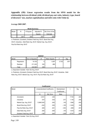 Page | 109
Appendix (18): Linear regression results from the SPSS model for the
relationship between dividend yield, dividend pay-out ratio, industry type, board
of directors’ size, market capitalisation and debt ratio with Tobin Q.
Average 2005-2007.
Model Summary
Model R R Square Adjusted R
Square
Std. Error of the
Estimate
1 .292a
.085 .063 .938
a. Predictors: (Constant), Dividend Yield Avg. 05-07, Board Size Avg.
05-07, Industries , Debt Ratio Avg. 05-07, Market Cap. Avg. 05-07,
Pay-Out Ratio Avg. 05-07
ANOVAa
Model Sum of Squares df Mean Square F Sig.
1
Regression 19.720 6 3.287 3.734 .001b
Residual 211.243 240 .880
Total 230.964 246
a. Dependent Variable: Tobin Q's Avg. 05-07
b. Predictors: (Constant), Dividend Yield Avg. 05-07, Board Size Avg. 05-07, Industries , Debt
Ratio Avg. 05-07, Market Cap. Avg. 05-07, Pay-Out Ratio Avg. 05-07
Coefficientsa
Model Unstandardized Coefficients Standardized
Coefficients
t Sig.
B Std. Error Beta
1
(Constant) 2.551 .330 7.730 .000
Industries .037 .033 .071 1.140 .256
Market Cap. Avg. 05-07 1.094E-005 .000 .145 1.968 .050
Board Size Avg. 05-07 -.042 .030 -.105 -1.404 .162
Pay-Out Ratio Avg. 05-07 .000 .001 -.053 -.689 .491
Debt Ratio Avg. 05-07 .000 .000 .145 1.918 .056
Dividend Yield Avg. 05-07 -.160 .043 -.238 -3.747 .000
a. Dependent Variable: Tobin Q's Avg. 05-07
 