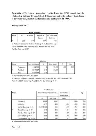 Page | 112
Appendix (19): Linear regression results from the SPSS model for the
relationship between dividend yield, dividend pay-out ratio, industry type, board
of directors’ size, market capitalisation and debt ratio with ROA.
Average 2005-2007.
Model Summary
Model R R Square Adjusted R
Square
Std. Error of the
Estimate
1 .203a
.041 .017 7.567
a. Predictors: (Constant), Dividend Yield Avg. 05-07, Board Size Avg.
05-07, Industries , Debt Ratio Avg. 05-07, Market Cap. Avg. 05-07,
Pay-Out Ratio Avg. 05-07
ANOVAa
Model Sum of Squares df Mean Square F Sig.
1
Regression 592.530 6 98.755 1.725 .116b
Residual 13741.527 240 57.256
Total 14334.057 246
a. Dependent Variable: ROA Avg. 05-07
b. Predictors: (Constant), Dividend Yield Avg. 05-07, Board Size Avg. 05-07, Industries , Debt
Ratio Avg. 05-07, Market Cap. Avg. 05-07, Pay-Out Ratio Avg. 05-07
Coefficientsa
Model Unstandardized Coefficients Standardized
Coefficients
t Sig.
B Std. Error Beta
1
(Constant) 6.082 2.662 2.285 .023
Industries -.017 .265 -.004 -.065 .948
Market Cap. Avg. 05-07 7.671E-005 .000 .129 1.712 .088
Board Size Avg. 05-07 -.048 .243 -.015 -.196 .845
Pay-Out Ratio Avg. 05-07 -.006 .006 -.075 -.954 .341
Debt Ratio Avg. 05-07 .003 .002 .133 1.709 .089
Dividend Yield Avg. 05-07 .620 .345 .117 1.798 .073
a. Dependent Variable: ROA Avg. 05-07
 