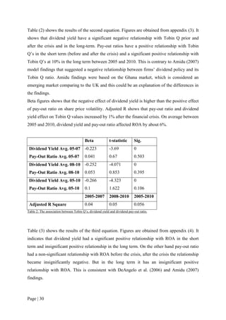 Page | 30
Table (2) shows the results of the second equation. Figures are obtained from appendix (3). It
shows that dividend yield have a significant negative relationship with Tobin Q prior and
after the crisis and in the long-term. Pay-out ratios have a positive relationship with Tobin
Q’s in the short term (before and after the crisis) and a significant positive relationship with
Tobin Q’s at 10% in the long term between 2005 and 2010. This is contrary to Amidu (2007)
model findings that suggested a negative relationship between firms’ dividend policy and its
Tobin Q ratio. Amidu findings were based on the Ghana market, which is considered an
emerging market comparing to the UK and this could be an explanation of the differences in
the findings.
Beta figures shows that the negative effect of dividend yield is higher than the positive effect
of pay-out ratio on share price volatility. Adjusted R shows that pay-out ratio and dividend
yield effect on Tobin Q values increased by 1% after the financial crisis. On average between
2005 and 2010, dividend yield and pay-out ratio affected ROA by about 6%.
Beta t-statistic Sig.
Dividend Yield Avg. 05-07 -0.223 -3.69 0
Pay-Out Ratio Avg. 05-07 0.041 0.67 0.503
Dividend Yield Avg. 08-10 -0.252 -4.071 0
Pay-Out Ratio Avg. 08-10 0.053 0.853 0.395
Dividend Yield Avg. 05-10 -0.266 -4.323 0
Pay-Out Ratio Avg. 05-10 0.1 1.622 0.106
2005-2007 2008-2010 2005-2010
Adjusted R Square 0.04 0.05 0.056
Table 2: The association between Tobin Q’s, dividend yield and dividend pay-out ratio.
Table (3) shows the results of the third equation. Figures are obtained from appendix (4). It
indicates that dividend yield had a significant positive relationship with ROA in the short
term and insignificant positive relationship in the long term. On the other hand pay-out ratio
had a non-significant relationship with ROA before the crisis, after the crisis the relationship
became insignificantly negative. But in the long term it has an insignificant positive
relationship with ROA. This is consistent with DeAngelo et al. (2006) and Amidu (2007)
findings.
 