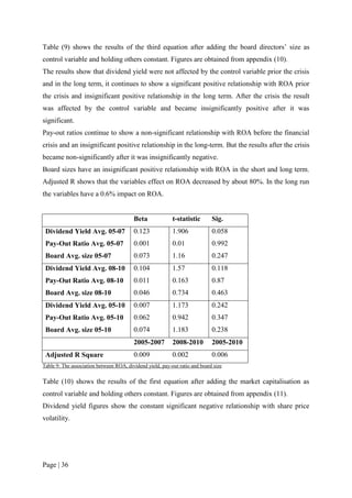 Page | 36
Table (9) shows the results of the third equation after adding the board directors’ size as
control variable and holding others constant. Figures are obtained from appendix (10).
The results show that dividend yield were not affected by the control variable prior the crisis
and in the long term, it continues to show a significant positive relationship with ROA prior
the crisis and insignificant positive relationship in the long term. After the crisis the result
was affected by the control variable and became insignificantly positive after it was
significant.
Pay-out ratios continue to show a non-significant relationship with ROA before the financial
crisis and an insignificant positive relationship in the long-term. But the results after the crisis
became non-significantly after it was insignificantly negative.
Board sizes have an insignificant positive relationship with ROA in the short and long term.
Adjusted R shows that the variables effect on ROA decreased by about 80%. In the long run
the variables have a 0.6% impact on ROA.
Beta t-statistic Sig.
Dividend Yield Avg. 05-07 0.123 1.906 0.058
Pay-Out Ratio Avg. 05-07 0.001 0.01 0.992
Board Avg. size 05-07 0.073 1.16 0.247
Dividend Yield Avg. 08-10 0.104 1.57 0.118
Pay-Out Ratio Avg. 08-10 0.011 0.163 0.87
Board Avg. size 08-10 0.046 0.734 0.463
Dividend Yield Avg. 05-10 0.007 1.173 0.242
Pay-Out Ratio Avg. 05-10 0.062 0.942 0.347
Board Avg. size 05-10 0.074 1.183 0.238
2005-2007 2008-2010 2005-2010
Adjusted R Square 0.009 0.002 0.006
Table 9: The association between ROA, dividend yield, pay-out ratio and board size
Table (10) shows the results of the first equation after adding the market capitalisation as
control variable and holding others constant. Figures are obtained from appendix (11).
Dividend yield figures show the constant significant negative relationship with share price
volatility.
 