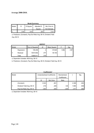 Page | 68
Average 2008-2010.
Model Summary
Model R R Square Adjusted R
Square
Std. Error of
the Estimate
1 .119a
.014 .007 7.011
a. Predictors: (Constant), Pay-Out Ratio Avg. 08-10, Dividend Yield
Avg. 08-10
ANOVAa
Model Sum of Squares df Mean Square F Sig.
1
Regression 195.259 2 97.629 1.986 .139b
Residual 13614.652 277 49.150
Total 13809.911 279
a. Dependent Variable: ROA Avg. 08-10
b. Predictors: (Constant), Pay-Out Ratio Avg. 08-10, Dividend Yield Avg. 08-10
Coefficientsa
Model Unstandardized Coefficients Standardized
Coefficients
t Sig.
B Std. Error Beta
1
(Constant) 3.522 .801 4.398 .000
Dividend Yield Avg. 08-10 .416 .209 .126 1.990 .048
Pay-Out Ratio Avg. 08-10 -.003 .005 -.036 -.571 .569
a. Dependent Variable: ROA Avg. 08-10
 