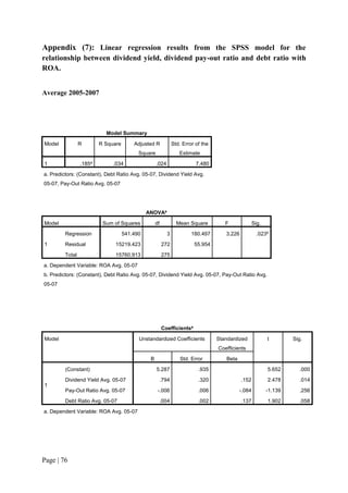 Page | 76
Appendix (7): Linear regression results from the SPSS model for the
relationship between dividend yield, dividend pay-out ratio and debt ratio with
ROA.
Average 2005-2007
Model Summary
Model R R Square Adjusted R
Square
Std. Error of the
Estimate
1 .185a
.034 .024 7.480
a. Predictors: (Constant), Debt Ratio Avg. 05-07, Dividend Yield Avg.
05-07, Pay-Out Ratio Avg. 05-07
ANOVAa
Model Sum of Squares df Mean Square F Sig.
1
Regression 541.490 3 180.497 3.226 .023b
Residual 15219.423 272 55.954
Total 15760.913 275
a. Dependent Variable: ROA Avg. 05-07
b. Predictors: (Constant), Debt Ratio Avg. 05-07, Dividend Yield Avg. 05-07, Pay-Out Ratio Avg.
05-07
Coefficientsa
Model Unstandardized Coefficients Standardized
Coefficients
t Sig.
B Std. Error Beta
1
(Constant) 5.287 .935 5.652 .000
Dividend Yield Avg. 05-07 .794 .320 .152 2.478 .014
Pay-Out Ratio Avg. 05-07 -.006 .006 -.084 -1.139 .256
Debt Ratio Avg. 05-07 .004 .002 .137 1.902 .058
a. Dependent Variable: ROA Avg. 05-07
 