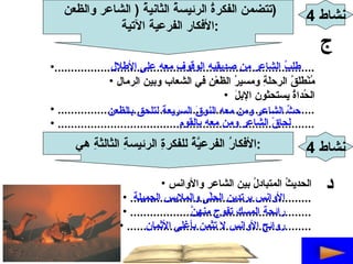 نشاط  4 ج تتضمن الفكرةُ الرئيسةُ الثانيةُ  (  الشاعر والظعن  ) الأفكار الفرعيةَ الآتيةَ  : ............................................................................... مُنْطَلَقُ الرحلَةِ ومسيرُ الظَعْنِ في الشعاب وبين الرمال الحُداةُ يستحثون الإبلَ  .............................................................................. .............................................................................. طلبُ الشاعرِ من صديقيه الوقوف معه على الأطلال حثُ الشاعرِ ومن معه النوقَ السريعةَ لتلحق بالظعن لحاقً الشاعرِ ومن معه بالقوم نشاط  4 د الأفكارُ الفرعيَّةُ للفكرةِ الرئيسةِ الثالثةِ هي : الحديثُ المتبادلُ بين الشاعرِ والأوانس ....................................................... ....................................................... ........................................................ الأوانس يرتدين الحِلْى والملابس الجميلة رائحة المسكِ تفوح منهنَّ روائح الأوانس لا تثمن بأغلى الأثمان 