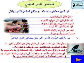 نشاط  9 خصائصُ الشعرِ الجاهليّ أ اقرأ النصَّ أمامك قراءةً صامتةً  ، واستنتج خصائص الشعر الجاهليّ ........................................................................................................................................................ ........................................................................................................................................................ ........................................................................................................................................................ ........................................................................................................................................................\ ........................................................................................................................................................ ....................................................................................................................................................... ب دلل من نص عُبَيْدِ بنِ الأبرصِ على بعضِ خصائصِ الشعرِ الجاهليّ .................................................................................................................................................... ................................................................................................................................................... .................................................................................................................................................... .................................................................................................................................................... .................................................................................................................................................. سجلٌ حافلُ بتاريخ العرب تعدد الأغراض التي تناولها الشعراء امتازت المعاني بالسهولةِ والوضوحِ قوة الصياغةِ ومتانةُ البناءِ البعد عن الزخرفةِ والزينةِ اللفظيةِ الصورُ المستمدةُ من البيئةِ 1-  سجّلَ بعضاً من عاداتِ العرب في التنقل والترحال  (  ظُعُنٍ يسْلُكْنَ  ) 2-  سهولة المعاني ووضوحها بغير لبس أو تعقيد أو ابتذال 3-  البعد عن الزخرف والزينةِ اللفظيةِ  (  قلة المحسنات إلا ما جاء طبيعياُ )  4-  قوة الصياغة ومتانةُ البناءِ  (  نلحظ هذا في التراكيب والألفاظ القوية  )  5-  الصور المستمدةُ من البيئةِ  (  كأنَّ الصَّبا جاءت بريحٍ  ...) 