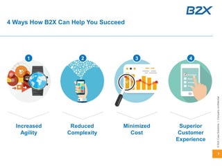 7
©B2XCareSolutionsICompanyconfidential
4 Ways How B2X Can Help You Succeed
Increased
Agility
Reduced
Complexity
Minimized
Cost
Superior
Customer
Experience
1 2 3 4
 