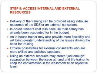 Skill Development Zone at block level | PPTX