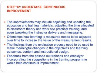 Skill Development Zone at block level | PPTX