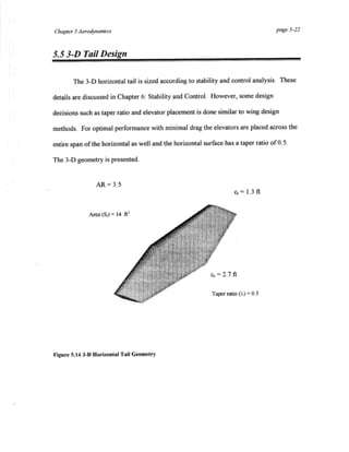 Aero Design Project-Aerodynamics and Aircraft Stability & Control | DOCX