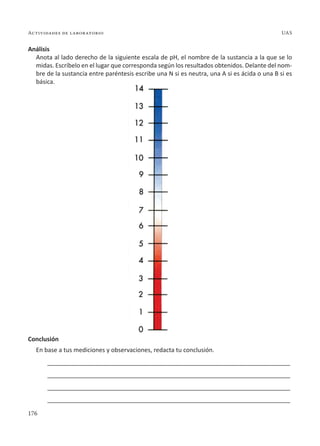 176
Actividades de laboratorio UAS
Análisis
Anota al lado derecho de la siguiente escala de pH, el nombre de la sustancia a la que se lo
midas. Escríbelo en el lugar que corresponda según los resultados obtenidos. Delante del nom-
bre de la sustancia entre paréntesis escribe una N si es neutra, una A si es ácida o una B si es
básica.
Conclusión
En base a tus mediciones y observaciones, redacta tu conclusión.
________________________________________________________________________
________________________________________________________________________
________________________________________________________________________
________________________________________________________________________
 