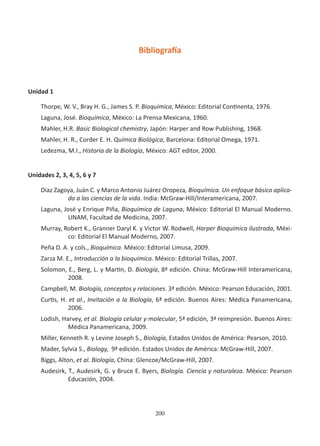 200
Bibliografía
Unidad 1
Thorpe, W. V., Bray H. G., James S. P. Bioquímica, México: Editorial Continenta, 1976.
Laguna, José. Bioquímica, México: La Prensa Mexicana, 1960.
Mahler, H.R. Basic Biological chemistry, Japón: Harper and Row Publishing, 1968.
Mahler, H. R., Corder E. H. Química Biológica, Barcelona: Editorial Omega, 1971.
Ledezma, M.I., Historia de la Biología, México: AGT editor, 2000.
Unidades 2, 3, 4, 5, 6 y 7
Díaz Zagoya, Juán C. y Marco Antonio Juárez Oropeza, Bioquímica. Un enfoque básico aplica-
do a las ciencias de la vida. India: McGraw-Hill/Interamericana, 2007.
Laguna, José y Enrique Piña, Bioquímica de Laguna, México: Editorial El Manual Moderno.
UNAM, Facultad de Medicina, 2007.
Murray, Robert K., Granner Daryl K. y Victor W. Rodwell, Harper Bioquímica ilustrada, Méxi-
co: Editorial El Manual Moderno, 2007.
Peña D. A. y cols., Bioquímica. México: Editorial Limusa, 2009.
Zarza M. E., Introducción a la bioquímica. México: Editorial Trillas, 2007.
Solomon, E., Berg, L. y Martin, D. Biología, 8ª edición. China: McGraw-Hill Interamericana,
2008.
Campbell, M. Biología, conceptos y relaciones. 3ª edición. México: Pearson Educación, 2001.
Curtis, H. et al., Invitación a la Biología, 6ª edición. Buenos Aires: Médica Panamericana,
2006.
Lodish, Harvey, et al. Biología celular y molecular, 5ª edición, 3ª reimpresión. Buenos Aires:
Médica Panamericana, 2009.
Miller, Kenneth R. y Levine Joseph S., Biología, Estados Unidos de América: Pearson, 2010.
Mader, Sylvia S., Biology, 9ª edición. Estados Unidos de América: McGraw-Hill, 2007.
Biggs, Alton, et al. Biología, China: Glencoe/McGraw-Hill, 2007.
Audesirk, T., Audesirk, G. y Bruce E. Byers, Biología. Ciencia y naturaleza. México: Pearson
Educación, 2004.
 