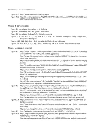 204
Procedencia de las ilustraciones UAS
Figura 2.30 http://www.mensencia.com/tag/agua
Figura 2.31 http://1.bp.blogspot.com/_fWgE78nXdyU/TNFnJ2soxFI/AAAAAAAAAbo/SNsYn5LCCrs/s1
600/CANILLA+GOTEANDO.jpg
Unidad 3. Carbohidratos
Figura 3.1 tomada de Biggs, Alton et al. Biología.
Figura 3.7 tomada de Peña D.A. y Cols., Bioquímica.
Figura 3.8 tomada de Ondarza R. N., Biología moderna.
Figuras 3.9, 3.10, 3.12, 3.15, 3.17, 3.21, 3.25, 3.26 y 3.31 tomadas de Laguna, José y Enrique Piña,
Bioquímica de Laguna.
Figuras 3.13, 3.22, 3.25, 3.26 y 3.30 tomadas de Mader, Sylvia S. Biology.
Figuras 3.6, 3.11, 3.14, 3.16, 3.20, 3.24 y 3.30 Murray, R.K. et al. Harper Bioquímica ilustrada.
Figuras tomadas de internet
Figura 3.2 http://www.kalipedia.com/kalipediamedia/cienciasnaturales/media/200709/24/fisicayq
uimica/20070924klpcnafyq_165.Ies.SCO.jpg (papas)
http://www.visitapenasco.com.mx/wp-content/uploads/2010/11/calabacitas-con-cama-
ron370.jpg (camarón)
http://recetasdelujo.com/wp-content/uploads/2011/02/guiso-de-carne-de-vacuno.jpg
(carne)
http://2.bp.blogspot.com/-OfR9hMlh8I8/TVPEhzZgUxI/AAAAAAAAAFk/yVskQ35aU70/
s1600/colesterol.jpg (colesterol)
http://www.elcoloquiodelosperros.net/numero13/adn.jpg (ADN)
http://2.bp.blogspot.com/_I-2zG0fvaZs/SrqNeC-J2qI/AAAAAAAAAdk/ftdDzkiNbU0/s400/
AMILOSA.jpg (amilosa)
http://www.bvsde.ops-oms.org/eswww/repamar/gtzproye/impacto/image170.gif (ami-
lopectina)
http://1.bp.blogspot.com/_iTcZbbl8vBQ/TLxiONIylaI/AAAAAAAAAFY/YhIQil340qA/
s1600/hemoglobin.jpg (estructura de la hemoglobina)
Figura 3.3 http://www.google.com/imgres?imgurl=http://tuvidasana.murke.net/files/2009/02/fru-
tas.jpg&imgrefurl=http://tuvidasana.murke.net/tag/alim (frutas)
http://2.bp.blogspot.com/_VDKtHivups8/Se83QRYvFsI/AAAAAAAABJY/RGgIUR2C2Yg/
s400/remolacha-5234.jpg (remolacha azucarera)
http://www.dietasyalimentos.com/wp-content/uploads/2008/08/leche.jpg (leche)
http://www.rediex.gov.py/beta/userfiles/image/cana-de-azucar2.jpg(caña azucarera)
Figura 3.4 http://reflexionesdiarias.files.wordpress.com/2010/04/manzano.jpg?w=300&h=252 (ár-
bol de manzana)
http://img.bebesymas.com/2009/10/bebe-comiendo-manzana.jpg (niño comiendo
manzana)
http://www.elblogalternativo.com/wp-content/uploads/2009/05/sol.jpg (el sol)
Figura 3.5 http://globedia.com/imagenes/usuarios/noticias/18718/1271426349.jpg
Figura 3.19 http://img.directindustry.es/images_di/press/press-g/mcp-modular-circular-polarimeter-
P36197.jpg (polarímetro digital)
http://www.iaspectra.com/archivos/Polarimetro%20de%20Disco.jpg (polarímetro manual)
 