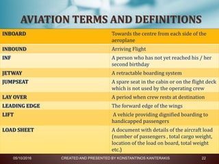 05/10/2016 CREATED AND PRESENTED BY KONSTANTINOS KANTERAKIS 22
AVIATION TERMS AND DEFINITIONS
INBOARD Towards the centre from each side of the
aeroplane
INBOUND Arriving Flight
INF A person who has not yet reached his / her
second birthday
JETWAY A retractable boarding system
JUMPSEAT A spare seat in the cabin or on the flight deck
which is not used by the operating crew
LAY OVER A period when crew rests at destination
LEADING EDGE The forward edge of the wings
LIFT A vehicle providing dignified boarding to
handicapped passengers
LOAD SHEET A document with details of the aircraft load
(number of passengers , total cargo weight,
location of the load on board, total weight
etc.)
 