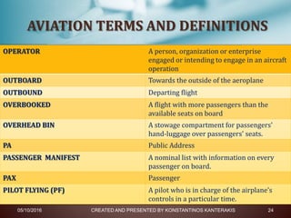 05/10/2016 CREATED AND PRESENTED BY KONSTANTINOS KANTERAKIS 24
AVIATION TERMS AND DEFINITIONS
OPERATOR A person, organization or enterprise
engaged or intending to engage in an aircraft
operation
OUTBOARD Towards the outside of the aeroplane
OUTBOUND Departing flight
OVERBOOKED A flight with more passengers than the
available seats on board
OVERHEAD BIN A stowage compartment for passengers'
hand-luggage over passengers' seats.
PA Public Address
PASSENGER MANIFEST A nominal list with information on every
passenger on board.
PAX Passenger
PILOT FLYING (PF) A pilot who is in charge of the airplane’s
controls in a particular time.
 